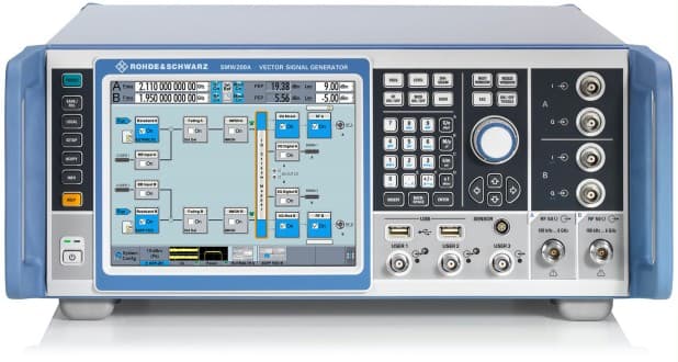 R&S®SMW200A